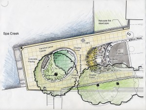 A large bioretention garden planned for SAYC will clean dirty water from rooftops and parking lots before it enters Spa Creek. 